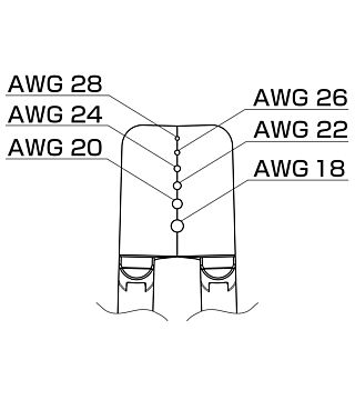 Blade insert AWG 18 - 28