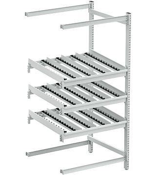 Treston FiFo flow rack M900, lateral extension, ESD